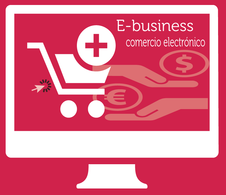 E-business y comercio electrónico